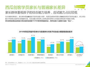 數據驅動決策時代 網絡服務與互聯網數據資訊中心的戰略價值