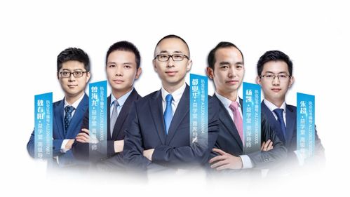 益學投資咨詢 軍工企業訂單拿到手軟,行情將會繼續保持