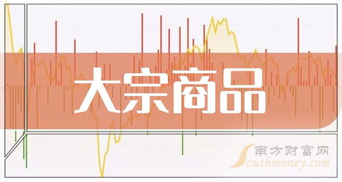 大宗商品概念有那些上市公司,進(jìn)來了解一下 2024 1 5