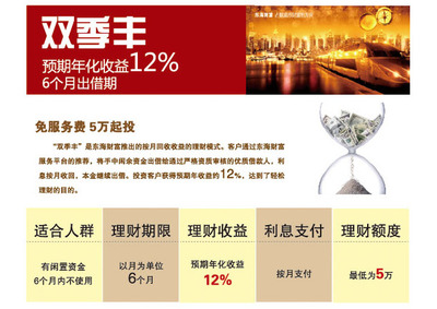 東海財(cái)富投資理財(cái)產(chǎn)品