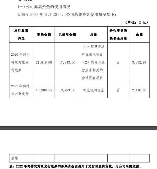 是否拿募資去設立投資基金 微創光電回復問詢函 不存在該情形 公司流動資金充足