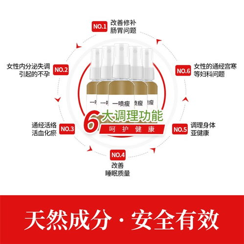 靜安區瘦身霜oem 恒芳生物12年經驗 瘦身霜oem代加工廠