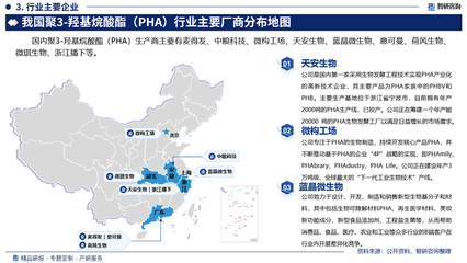 2025-2031年中國聚3-羥基烷酸酯(PHA)行業(yè)市場深度分析及發(fā)展規(guī)模預(yù)測